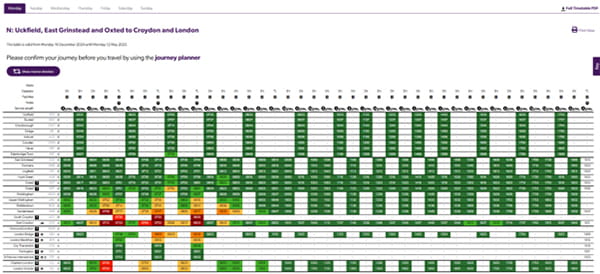 Timetables